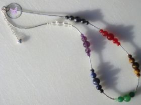 Sterling Silver Chakra Necklace